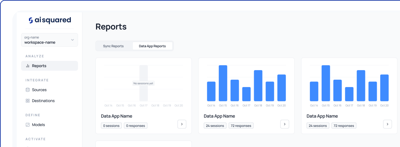 image of Automated Sales Guidance